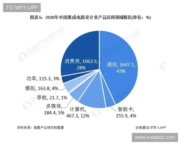 全球电竞产业生态革新与未来竞争格局及技术变革趋势深度解析前瞻